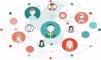 預存100元話費，原價1299元移動兒童手表免費送貨到家——互聯(lián)網銷售新選擇